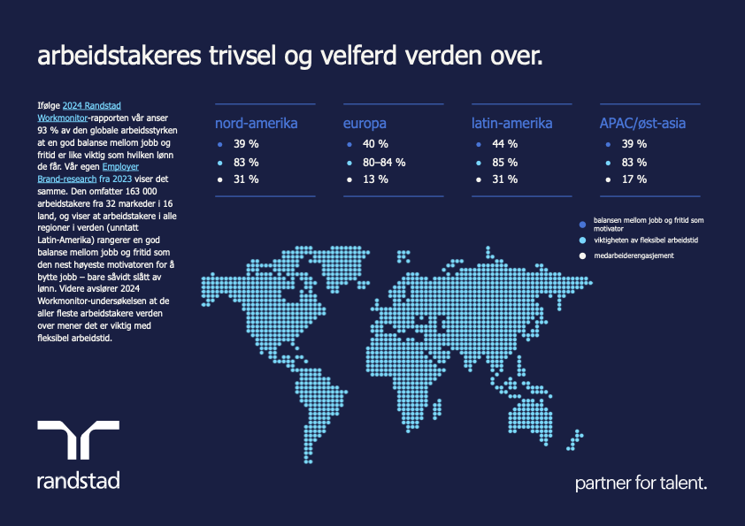 randstad - arbeidstakeres trivsel og velferd verden over