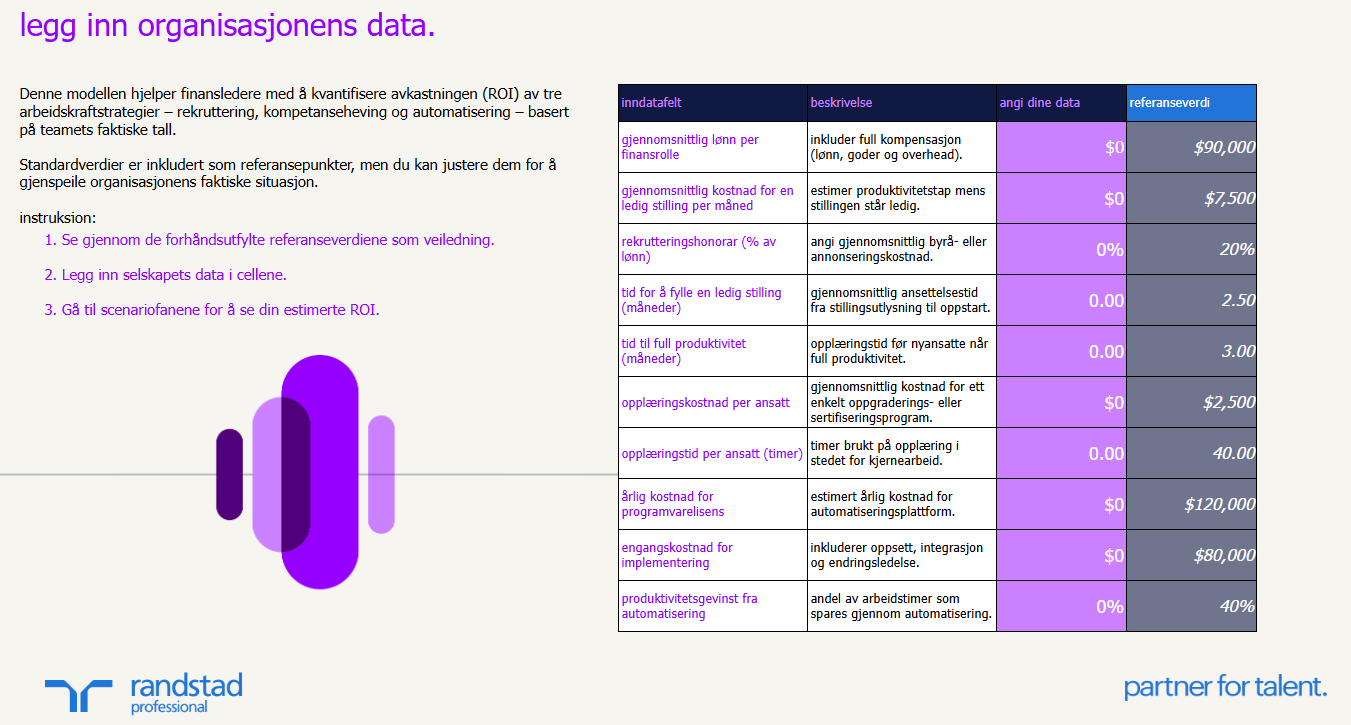 randstad-2-legg-inn-organisasjonens-data randstad-2-legg-inn-organisasjonens-data